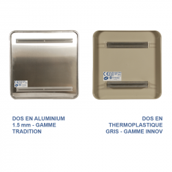 Gamme de panneau WPS : aluminium ou thermoplastique I WP Signalisation