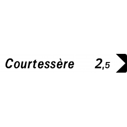 Panneau directionnel de position lieux-dits D29a1
